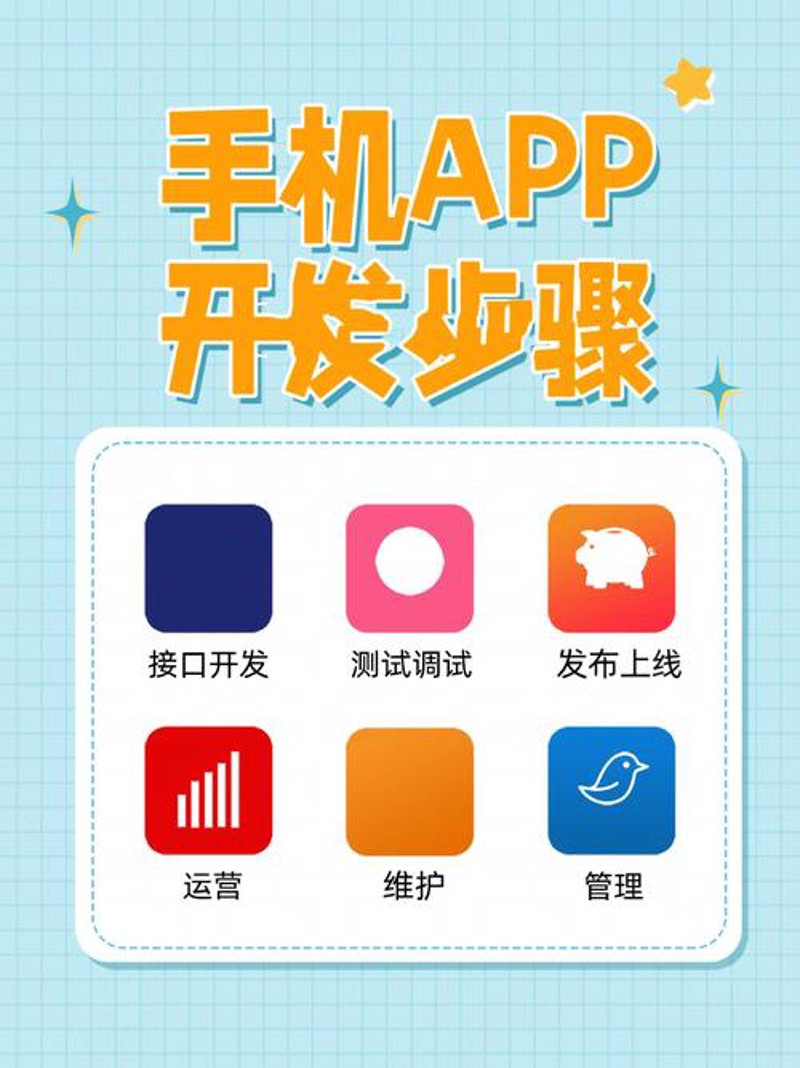 微信小程序制作：构建新生态时代的轻量级应用